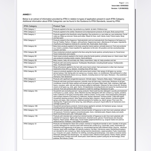 Sutton Place (U) Fragrance Oil Type 1/3 Oz Glass Roll-On Bottle - Picture 7 of 10